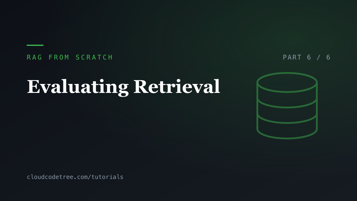 Evaluating Retrieval